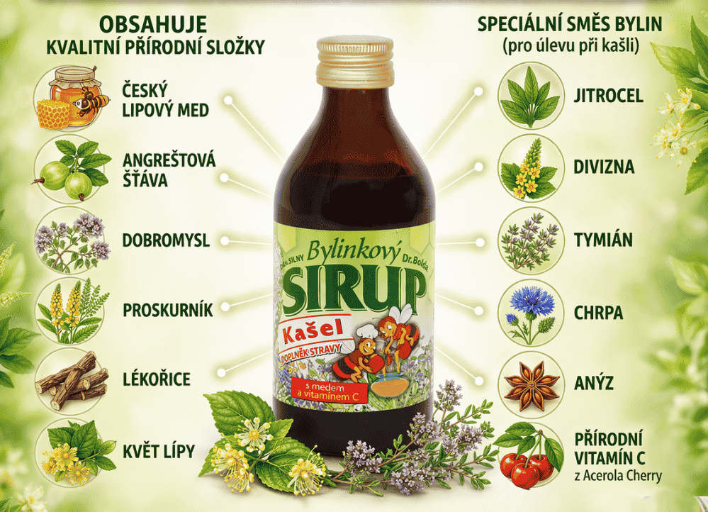 složení sirupu Kašel